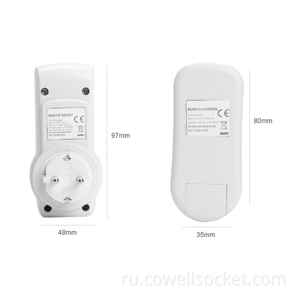 Dimensions Of Remote Control Socket